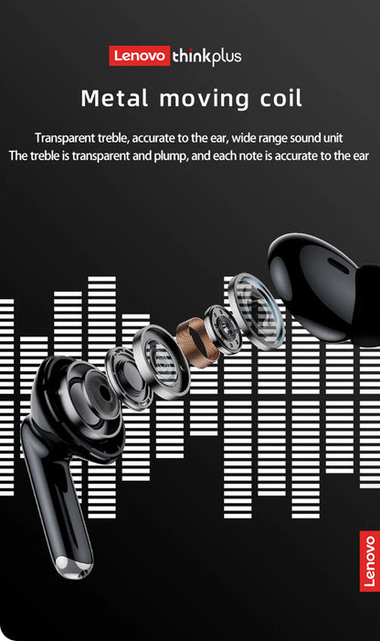 Original Lenovo XT88 TWS Wireless Earphones Bluetooth 5.3 Dual MIC Stereo Noise Reduction Bass HIFI Touch Control Earbuds
